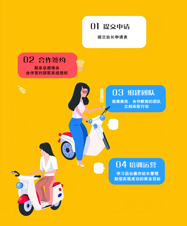About image